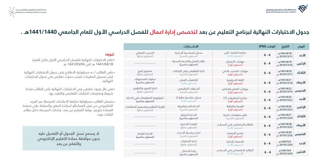 الخطوط السعودية الجوية