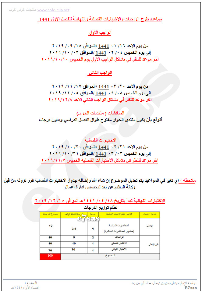 تجمع مقرر مدخل محاسبة ادارية ملخصات واجبات اختبارات كويزات اعلانات محاضرات مسجلة الفصل الاول 1441 منتديات كوفي كوب Coffee Cup