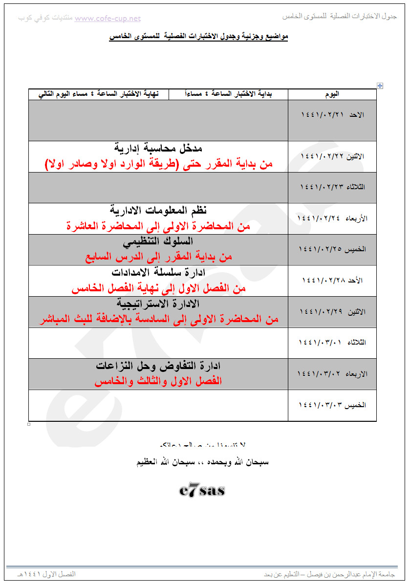تجمع مقرر مدخل محاسبة ادارية ملخصات واجبات اختبارات كويزات اعلانات محاضرات مسجلة الفصل الاول 1441 منتديات كوفي كوب Coffee Cup